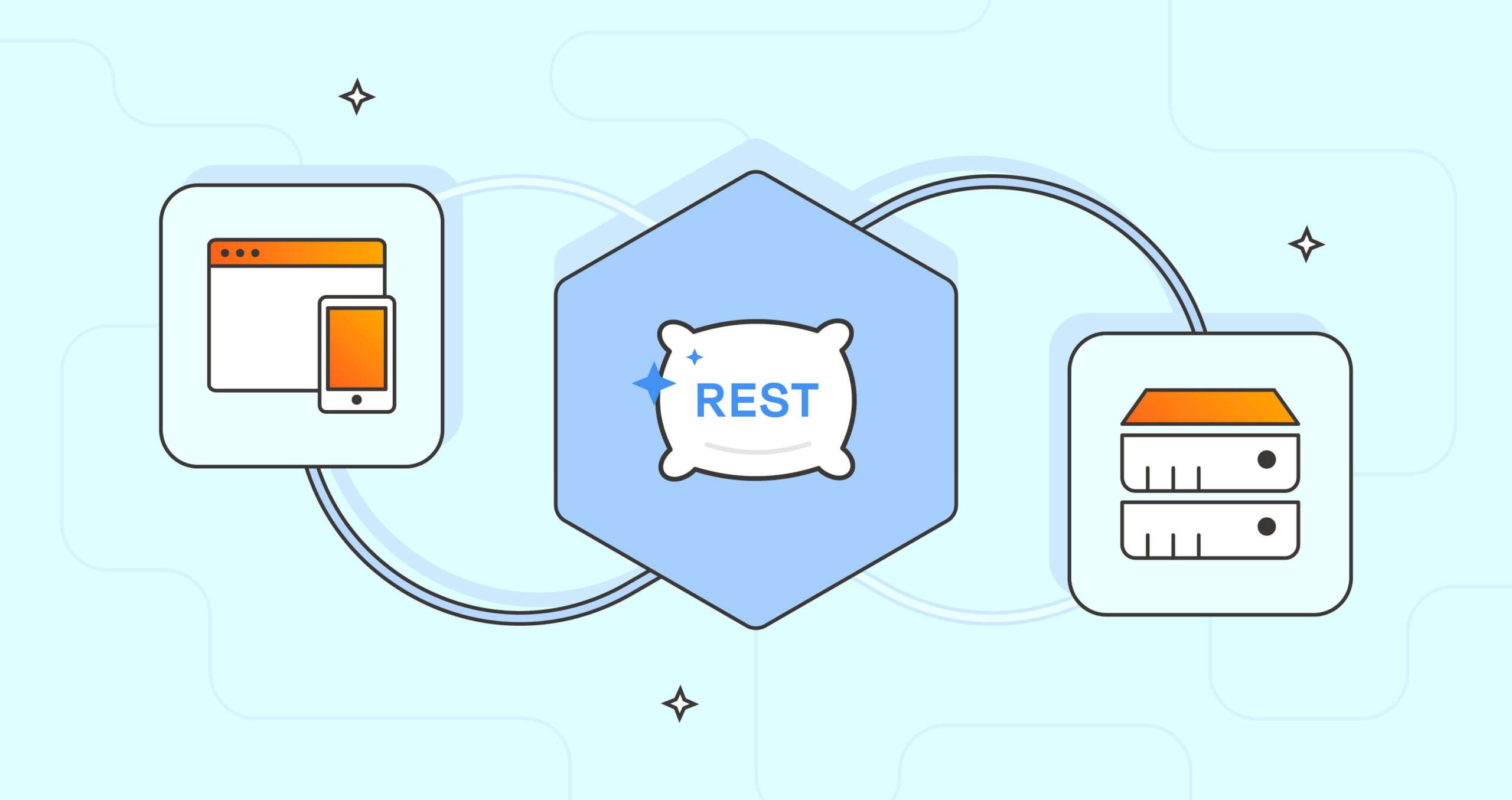 REST API - Meaning And How Does It Work